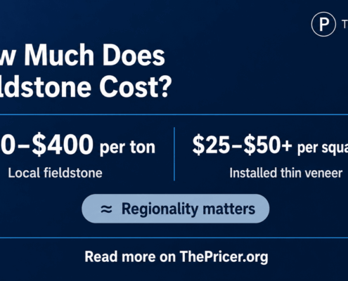 How Much Does Fieldstone Cost?