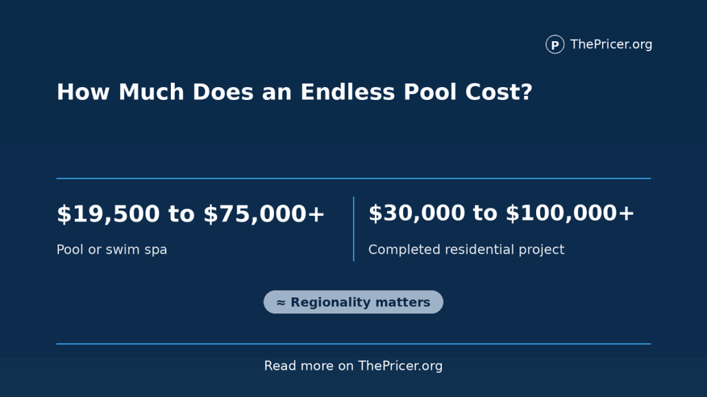 Endless Pool Cost