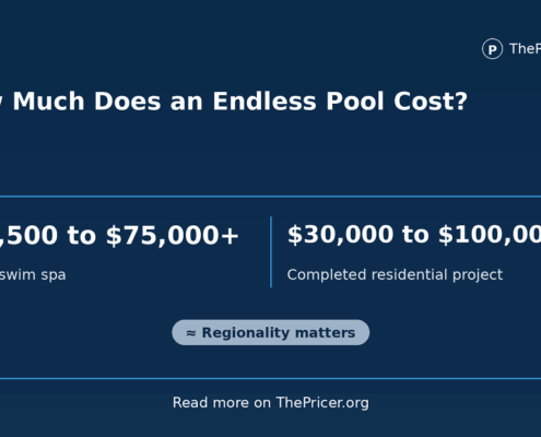 Endless Pool Cost