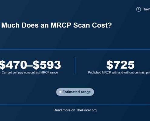 MRCP Scan Cost