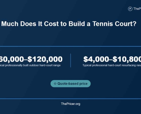 Tennis Court Cost