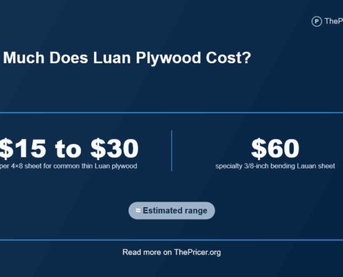 Luan Plywood Cost
