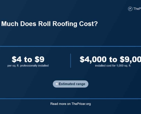 Roll Roofing Cost
