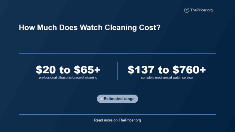 Watch Cleaning Cost