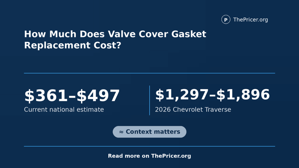 Valve Cover Gasket Cost