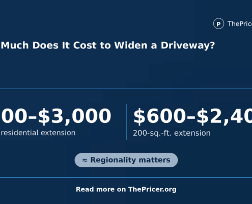 Driveway Widening Cost