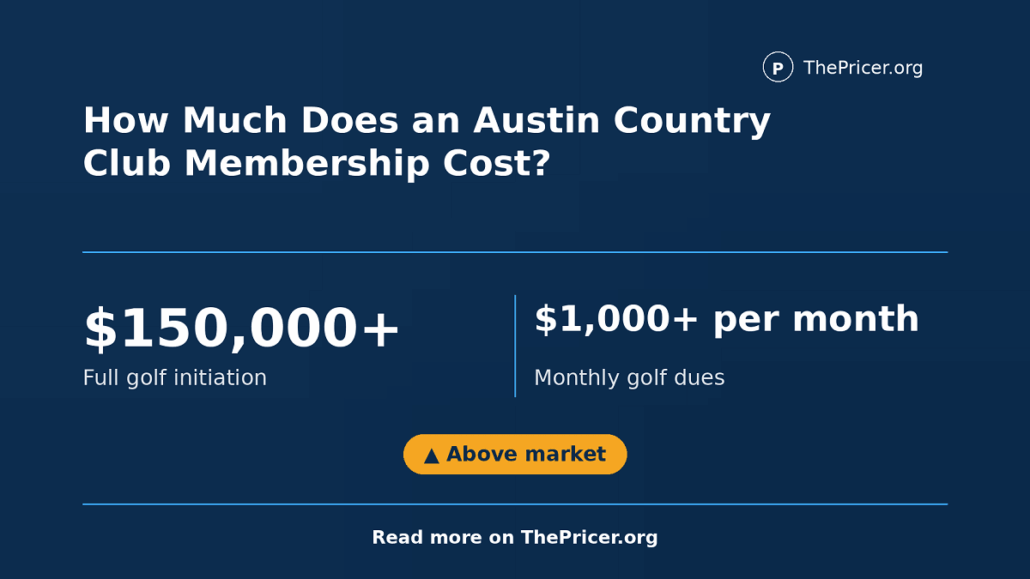 Austin Country Club Cost
