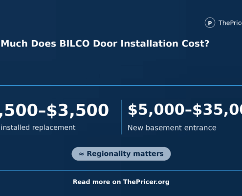Bilco Door Cost