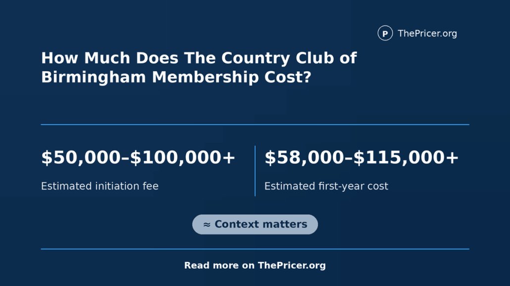 Birmingham Country Club Cost