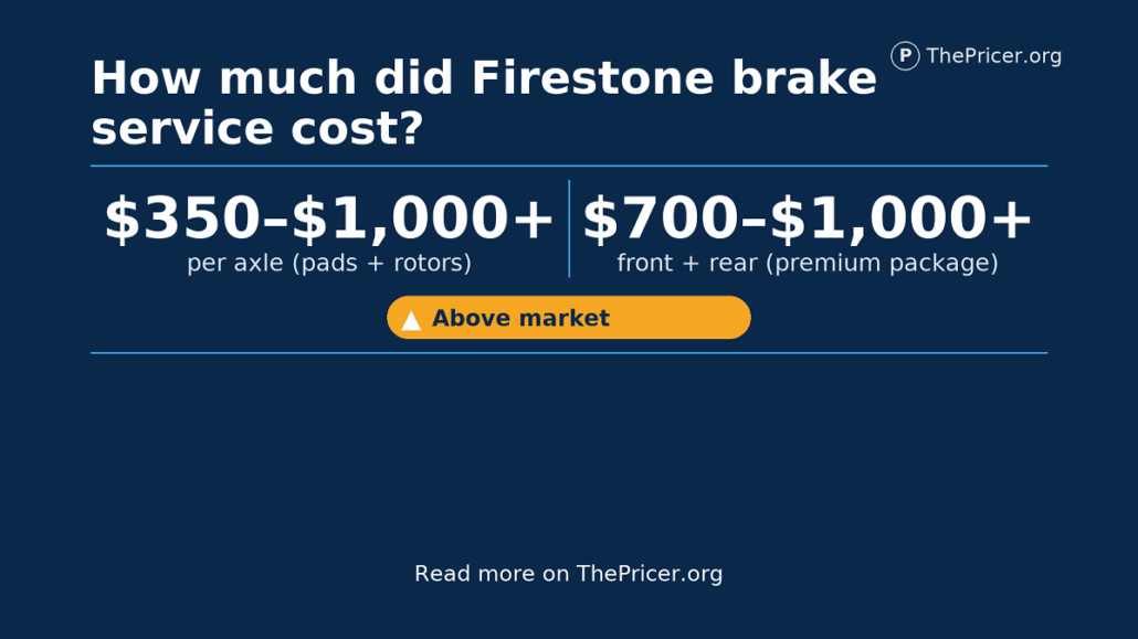 Firestone Brake Service Cost