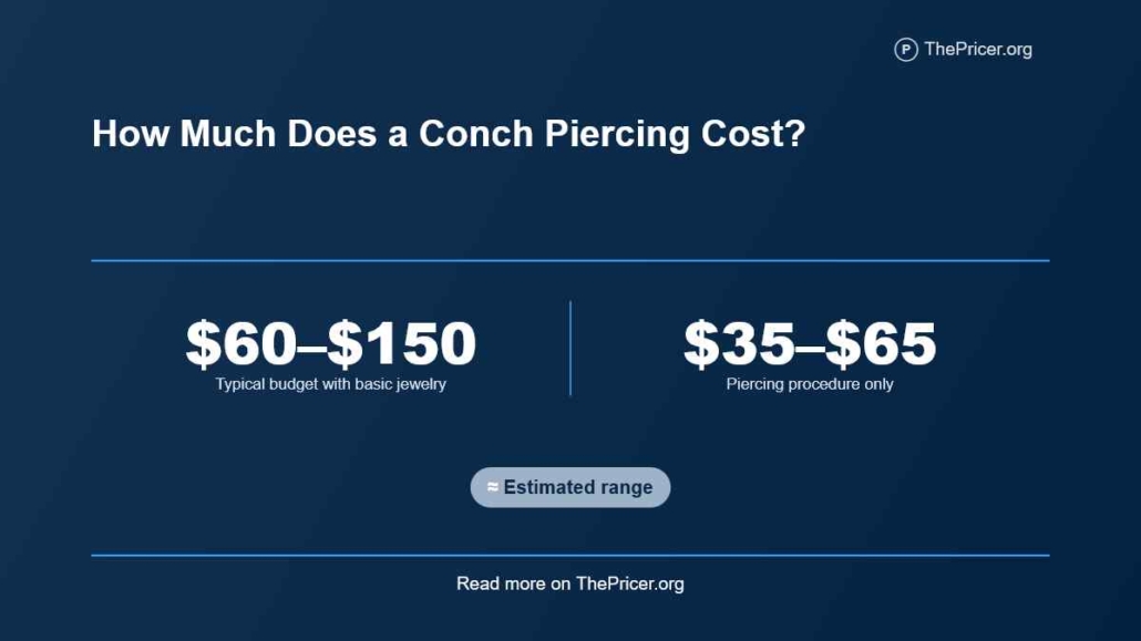 Conch Piercing Cost