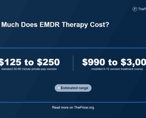 EMDR Therapy Cost