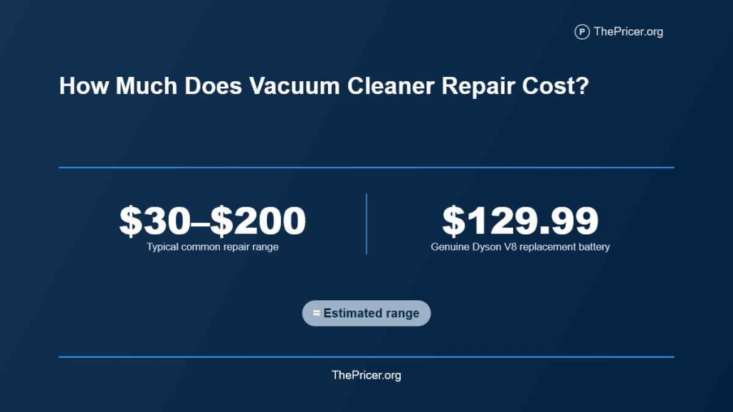 Vacuum Cleaner Repair Cost