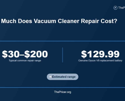 Vacuum Cleaner Repair Cost