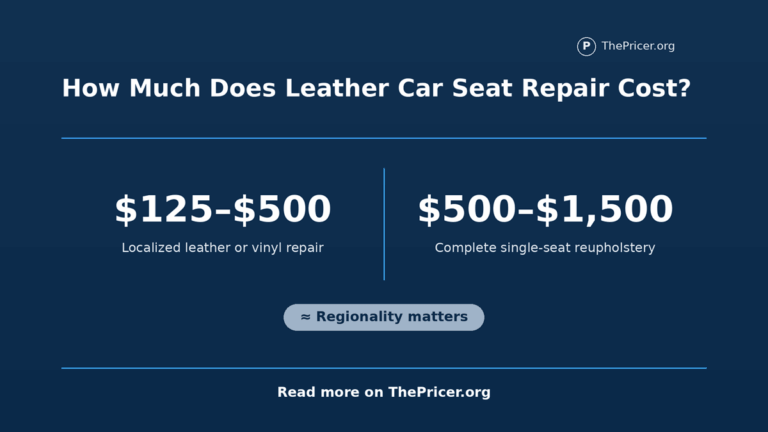 Leather Car Seat Upholstery Cost