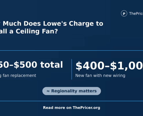 Lowe's Fan Installation Cost