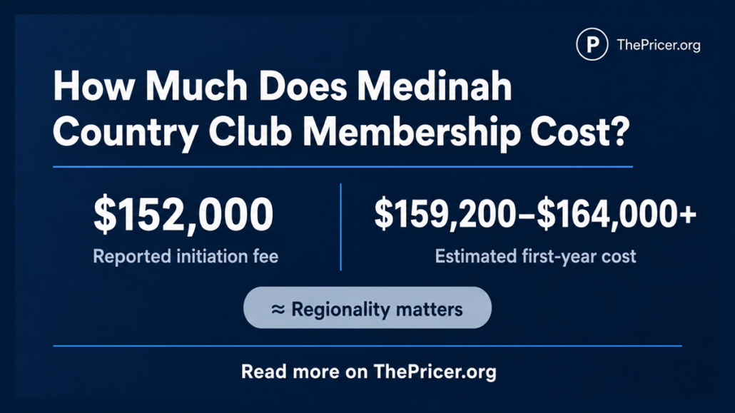 Medinah Country Club Membership Cost