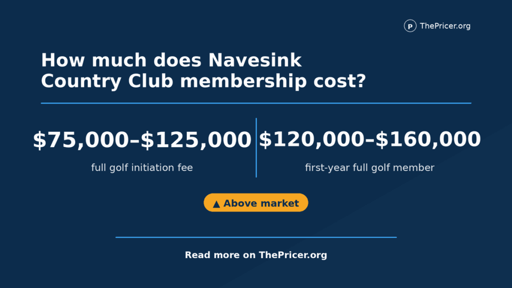 Navesink Country Club Membership Cost