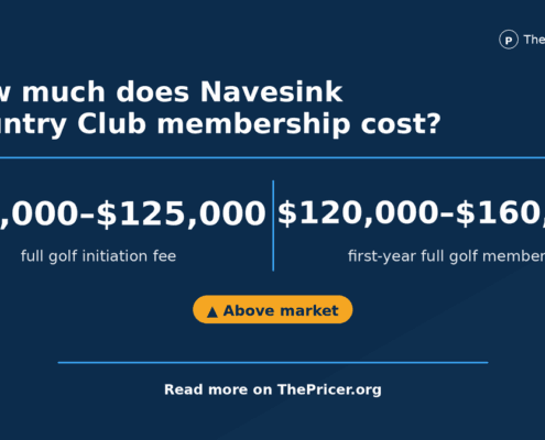 Navesink Country Club Membership Cost