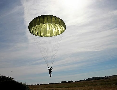 The Cost of Parachutes Parachute Cost