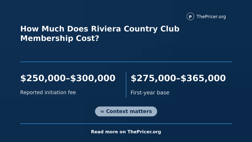 Riviera Country Club Membership Cost
