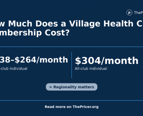 Village Health Club Cost