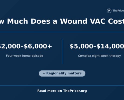 Wound VAC Cost
