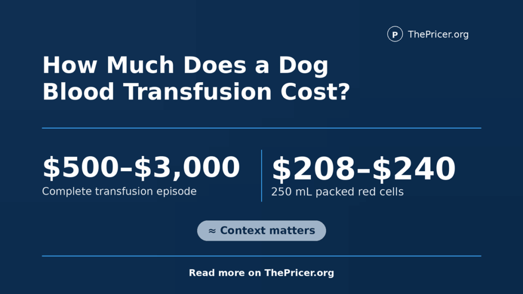 Dog Blood Transfusion Cost