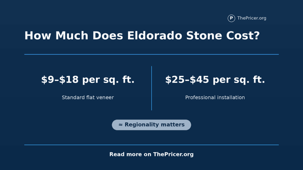 Eldorado Stone Cost