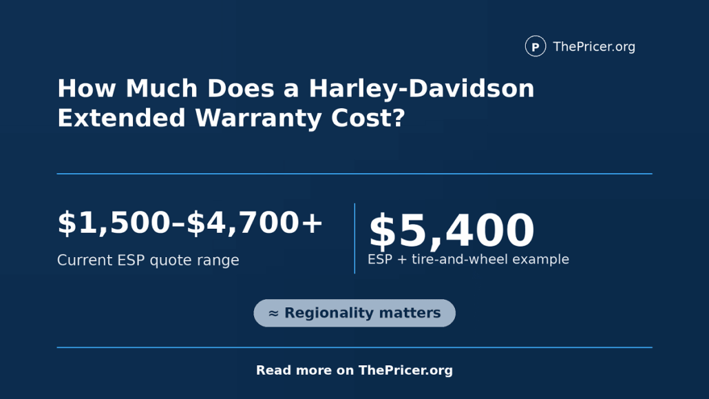 Harley Davidson Extended Warranty Cost