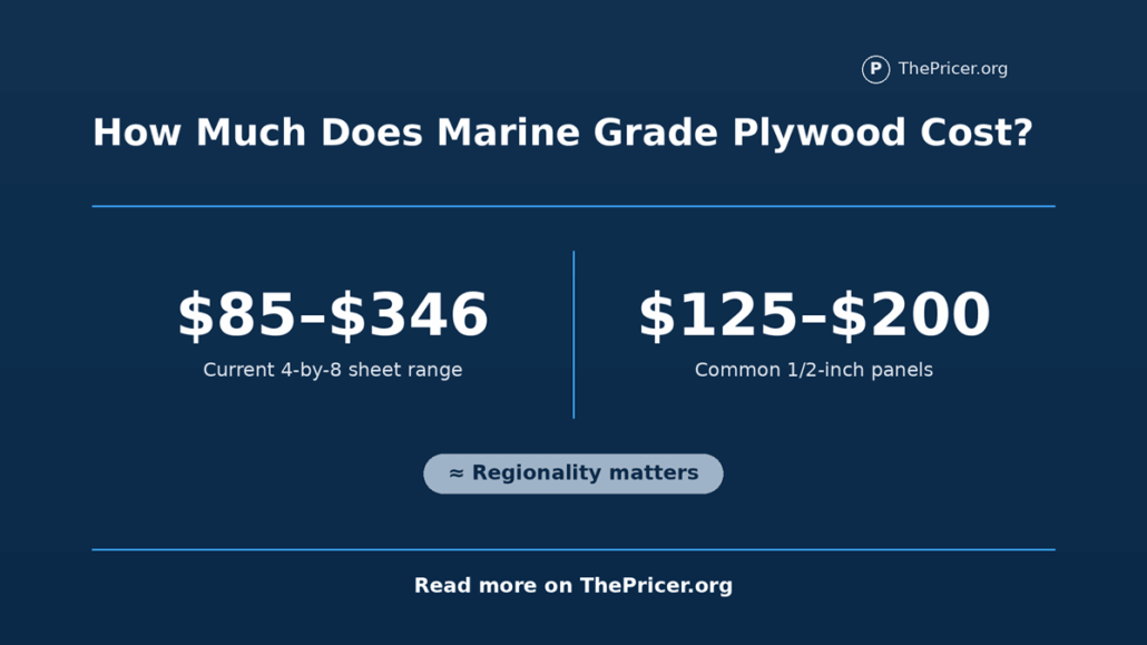 Marine Grade Plywood Cost