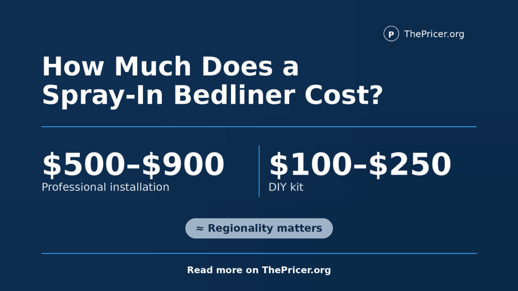 Spray-in Bedliner Cost