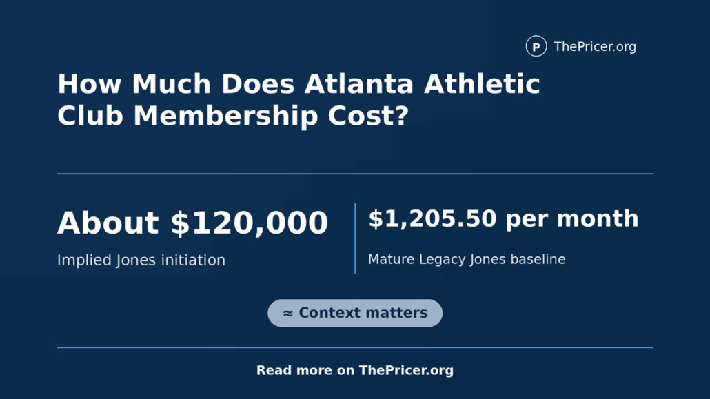 Atlanta Athletic Club Membership Cost