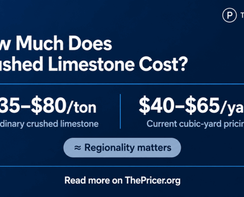 Crushed Limestone Cost