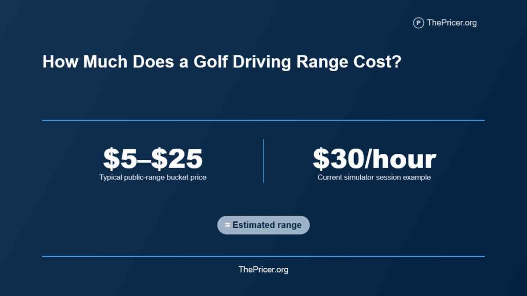 Golf Driving Range