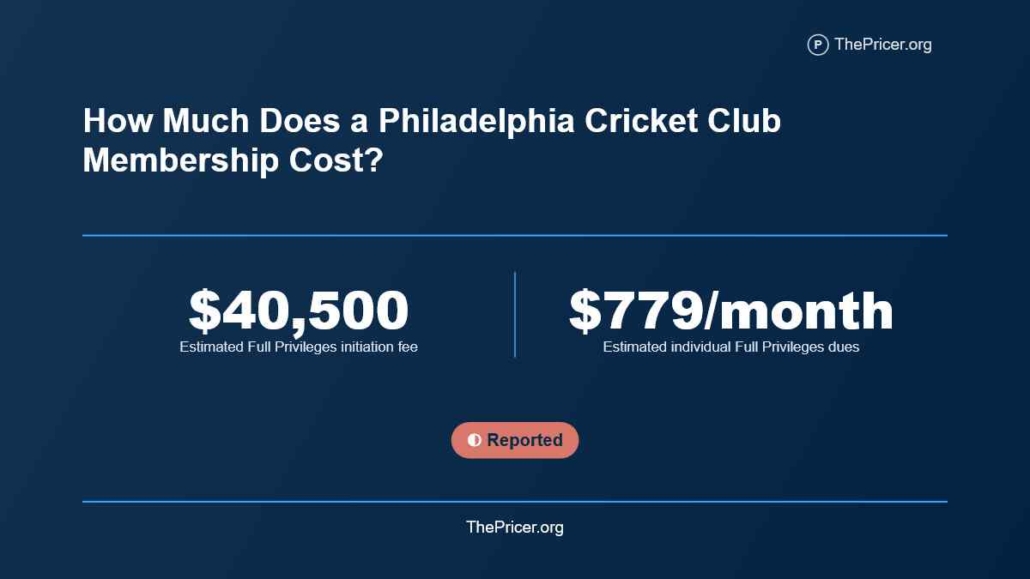 Philadelphia Cricket Club Cost