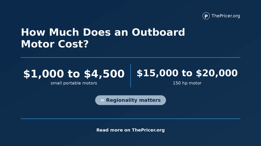 Outboard Motor Cost