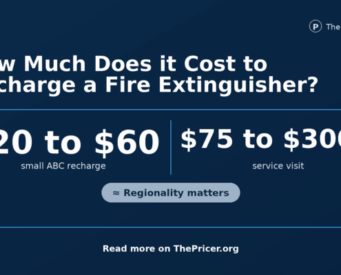 Fire Extinguisher Recharging Cost