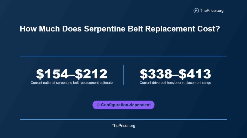 Serpentine Belt Cost