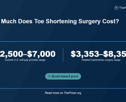 Toe Shortening Surgery Cost