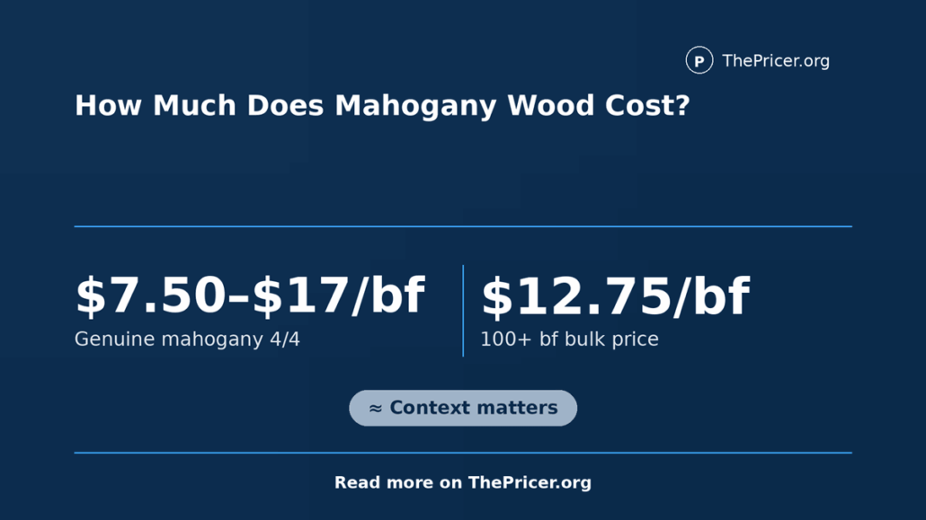 Mahogany Wood Cost