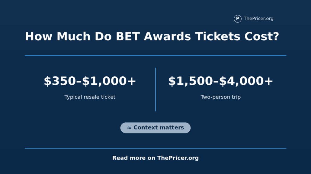 BET Awards Ticket Cost