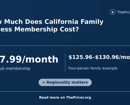 California Family Fitness