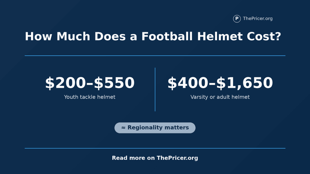 How Much Does A Football Helmet Cost