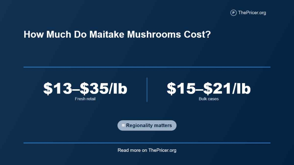 Maitake Mushroom Cost