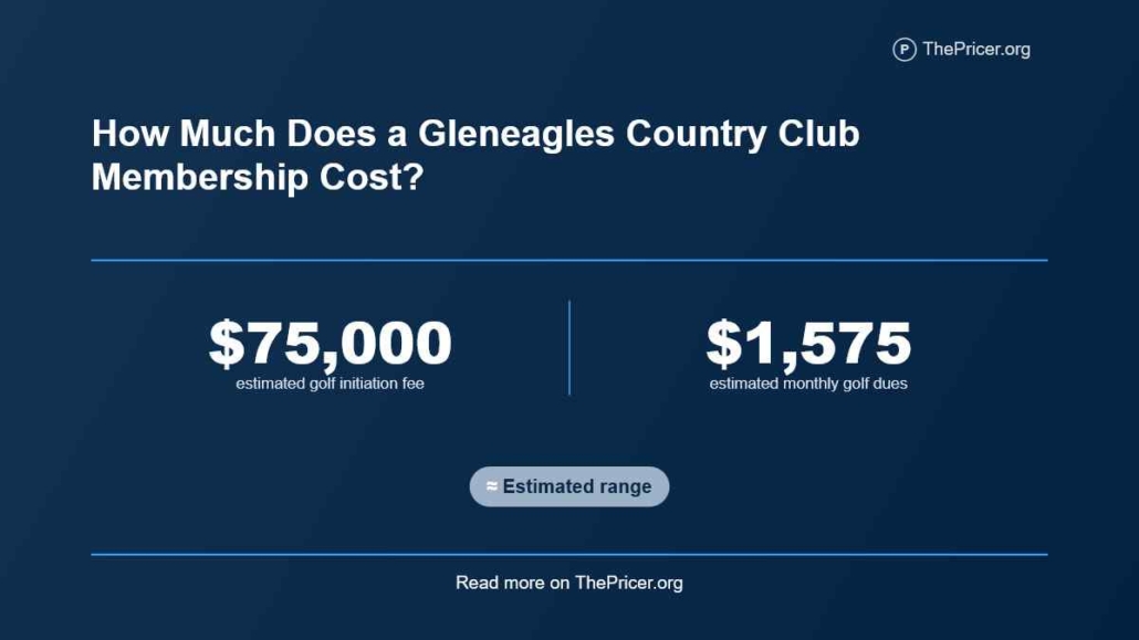 Gleneagles Country Club Membership Cost