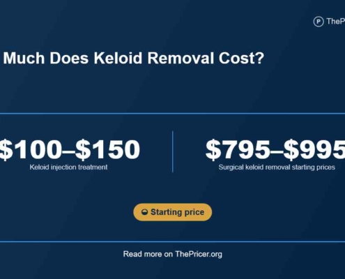 Keloid Removal Cost