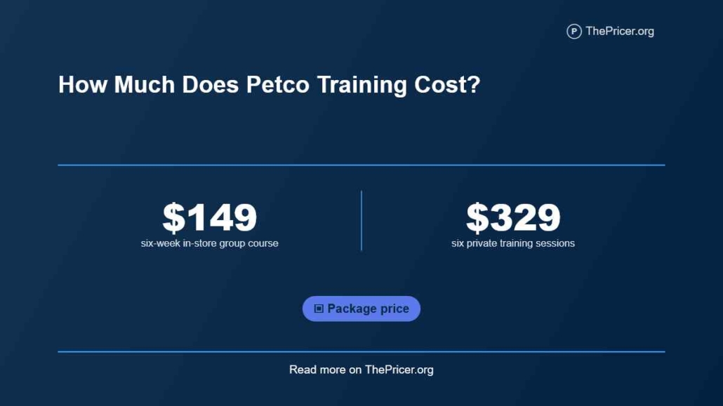 Dog Training at Petco Cost
