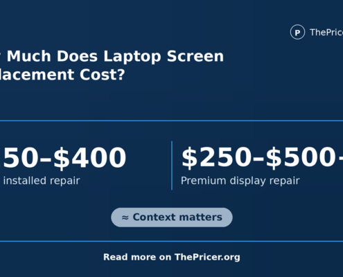 Laptop Screen Replacement Cost