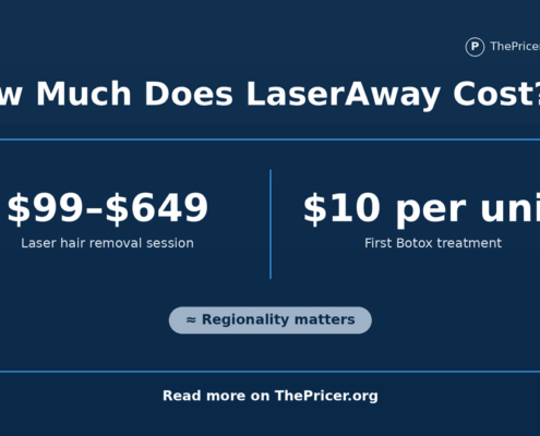 LaserAway Cost